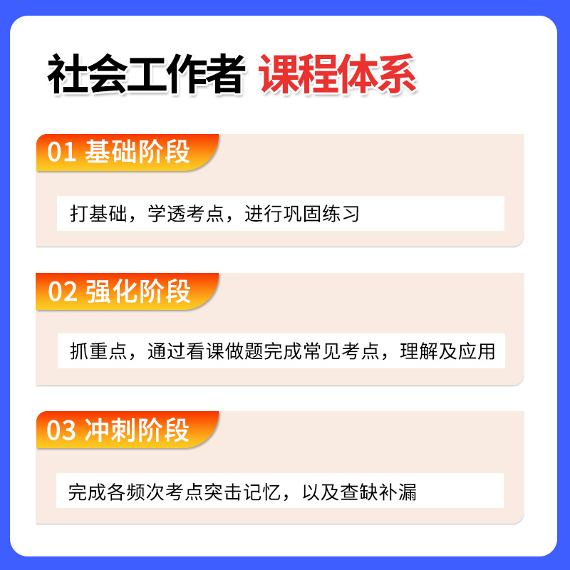 环球网校2024初级中级社会工作者师考试网课教材课程社区社工证24 - 图2