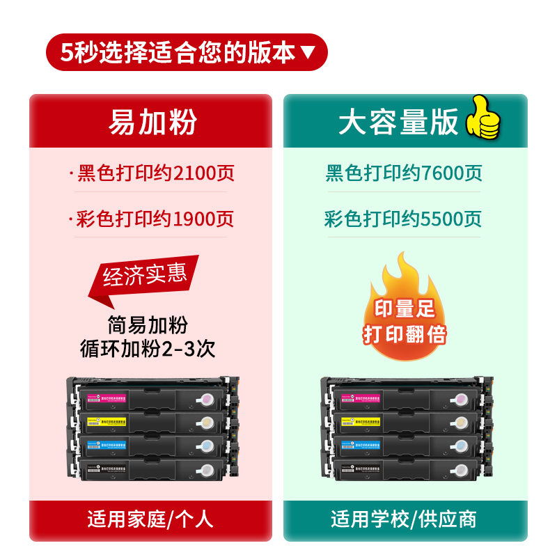 晖达适用惠普4203fdw硒鼓W2300A 4203dw打印机粉盒4203dn/cdn墨盒hp230a墨粉盒4303fdw碳粉4303dw芯片4303fdn - 图2