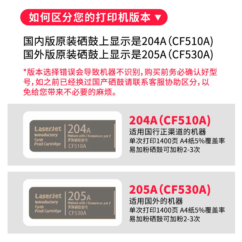 晖达适用惠普cf510a硒鼓hp204a m154a M181fw m154nw墨盒Color Laser Pro M180N打印机205a CF530A易加粉粉盒 - 图2