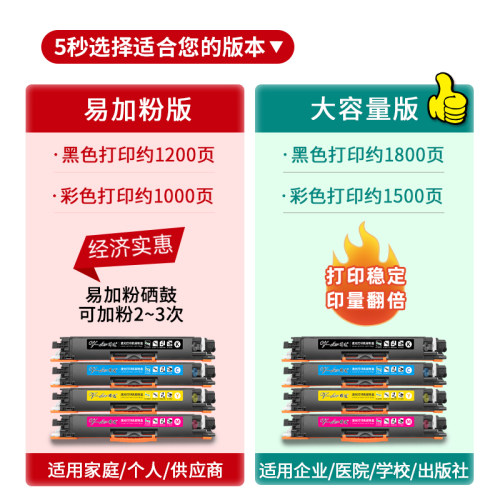 晖达适用惠普1025粉盒 hp126a 130a CP1025硒鼓m176n m177fw m175a碳粉m175nw佳能lbp7010c 7018c打印机墨盒-图2