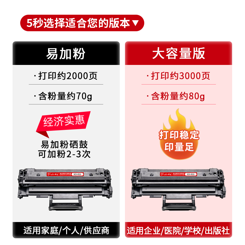 晖达适用三星SCX-4521f硒鼓4321ns ML1610 2010 4521D3打印机4621ns 4021s 4821hn墨盒4521hs D4725A施乐3117-图2
