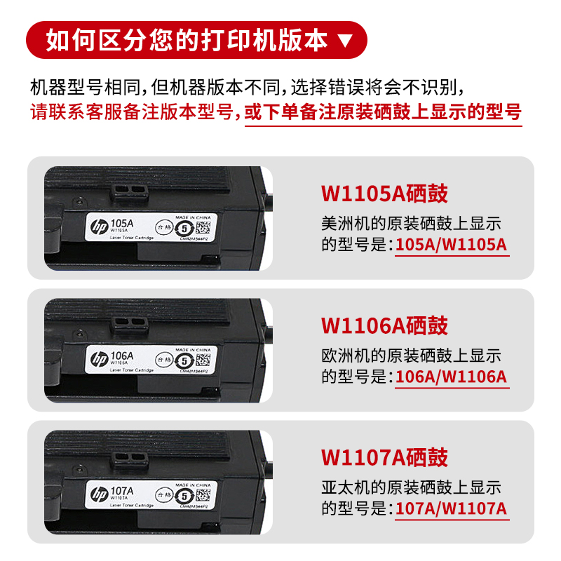 晖达适用惠普135a硒鼓135w hp106a 107a 107w/r 105A MFP 137fnw打印机墨盒W1105A粉盒W1107A W1106A带芯片 - 图3