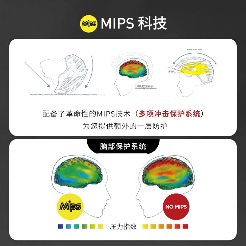 SPECIALIZED闪电 ALIGN II MIPS休闲通勤山地公路自行车骑行头盔-图3