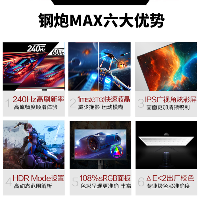 AOC 24G2Z 240Hz显示器24英寸电竞游戏IPS液晶台式电脑屏幕144hz-图1