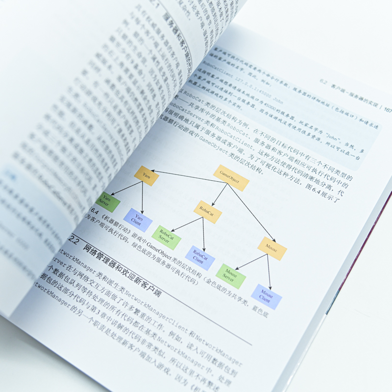 网络多人游戏架构与编程 游戏开发入门书 网络游戏开发制作教程书 C++示例代码 - 图1