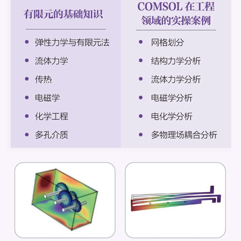 【出版社旗舰店】有限元基础与COMSOL案例分析 COMSOL书籍CAE CFD分析弹性力学流体力学电磁学电化学仿真分析有限元分析人民邮电 - 图2