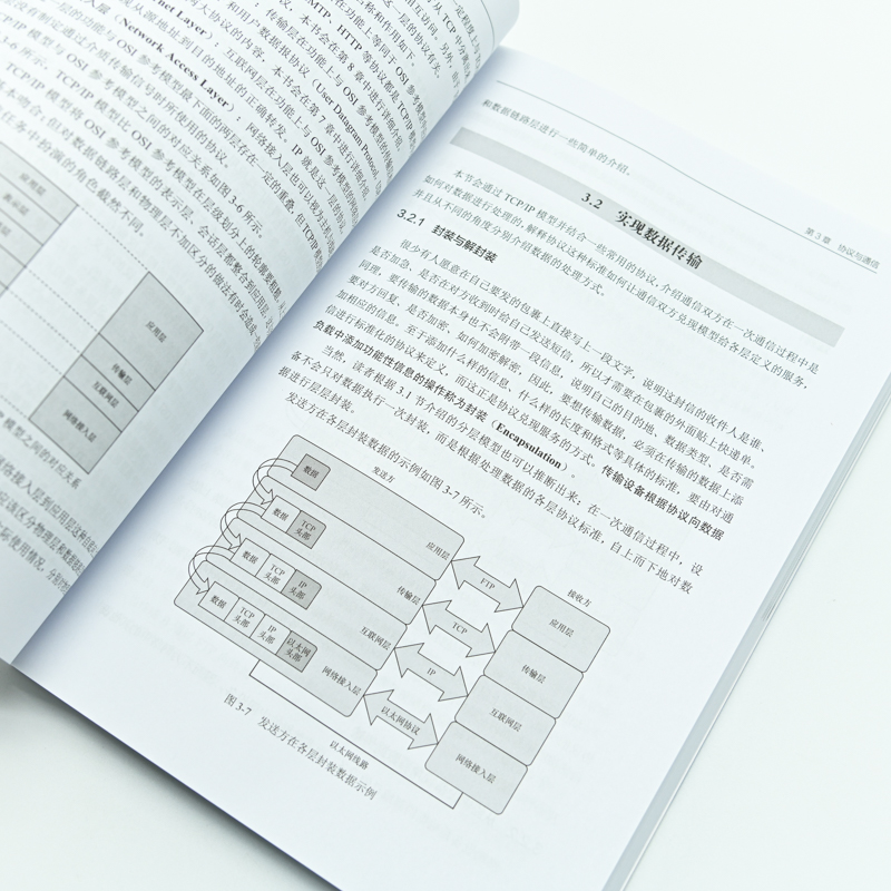 【出版社旗舰店】网络基础 网络技术应用开发华为ICT数通路由技术网络设备操作系统VRP系统 局域网广域网互联网 TCP/IP协议与通信 - 图2