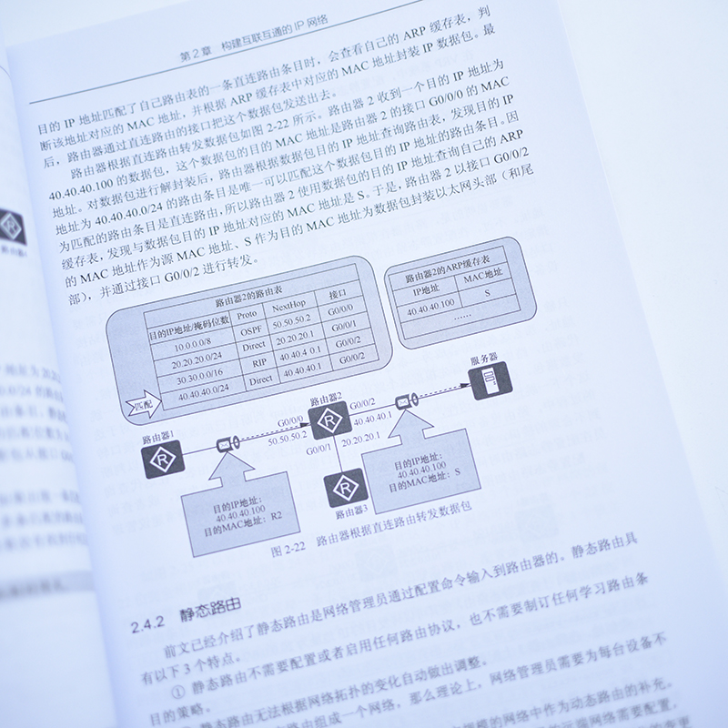 【官方旗舰店】HCIA-Datacom 网络技术学习指南 华为HCIA-Datacom认证官方学习指南考HCIA应试人员参考书籍网络技术教程试教材 - 图2