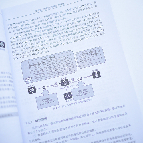 【官方旗舰店】HCIA-Data网络技术学习指南华为HCIA-Data认证官方学习指南考HCIA应试人员参考书籍网络技术教程试教材