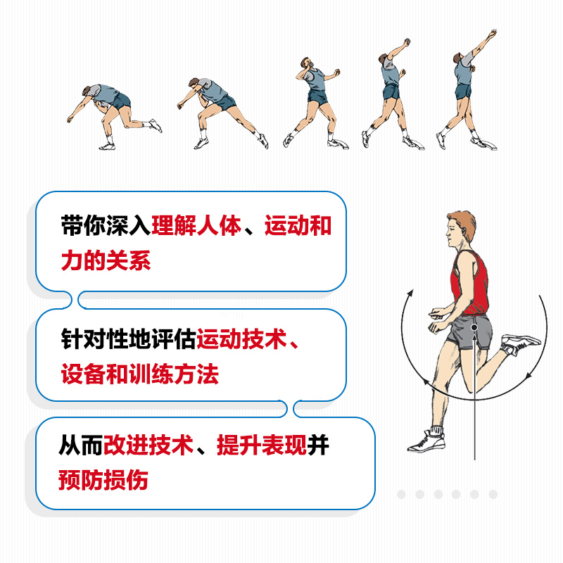 实用运动生物力学教程第4版 运动训练学评估运动技术提升运动表现预防损伤 线性运动角运动流体运动技术分析指南 人民邮电出版社 - 图1