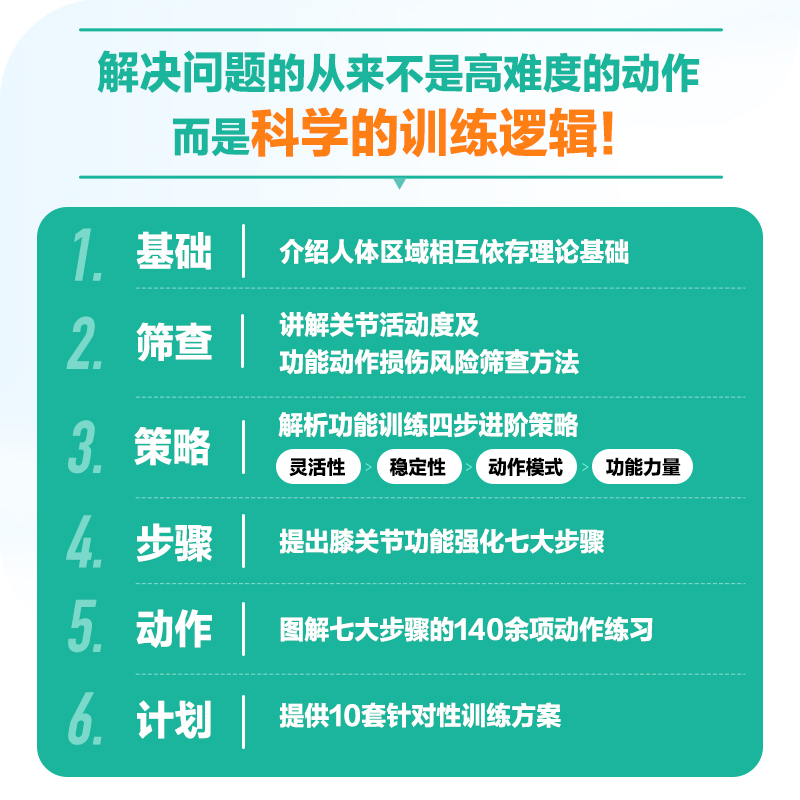 膝关节功能强化训练预防损伤缓解慢性疼痛与提高运动表现运动康复书籍运动损伤解剖学康复训练-图0