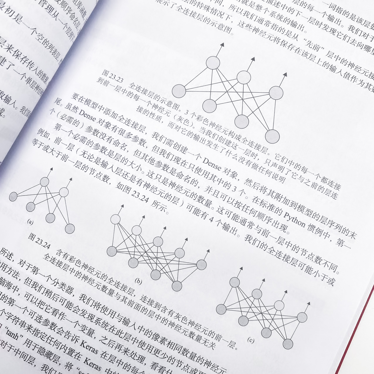 【出版社旗舰店】深度学习 从基础到实践 上下2册 神经网络机器学习强化学习人工智能Kearas算法概率函数数据集神经元生成对抗网络 - 图1