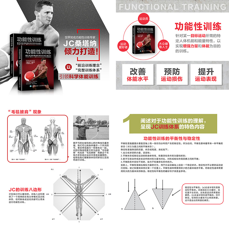 功能性训练 NSCA ACSM健康指导师作品 提升运动表现的动作练习和方案设计 科学体能训练 功能和功能性训练 功能性训练动作练习 - 图0