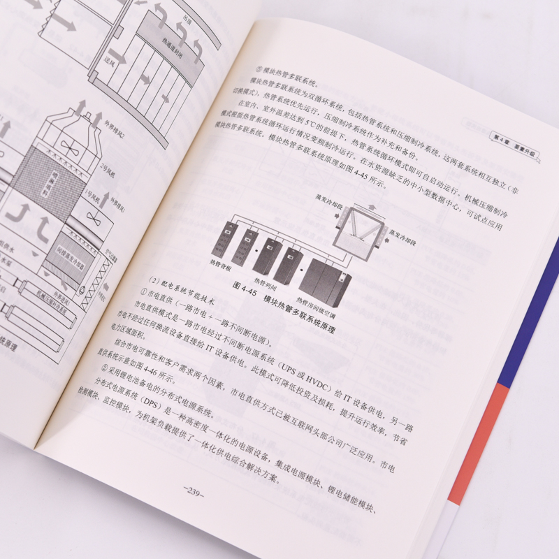 新一代信息基础设施建设实践 - 图1