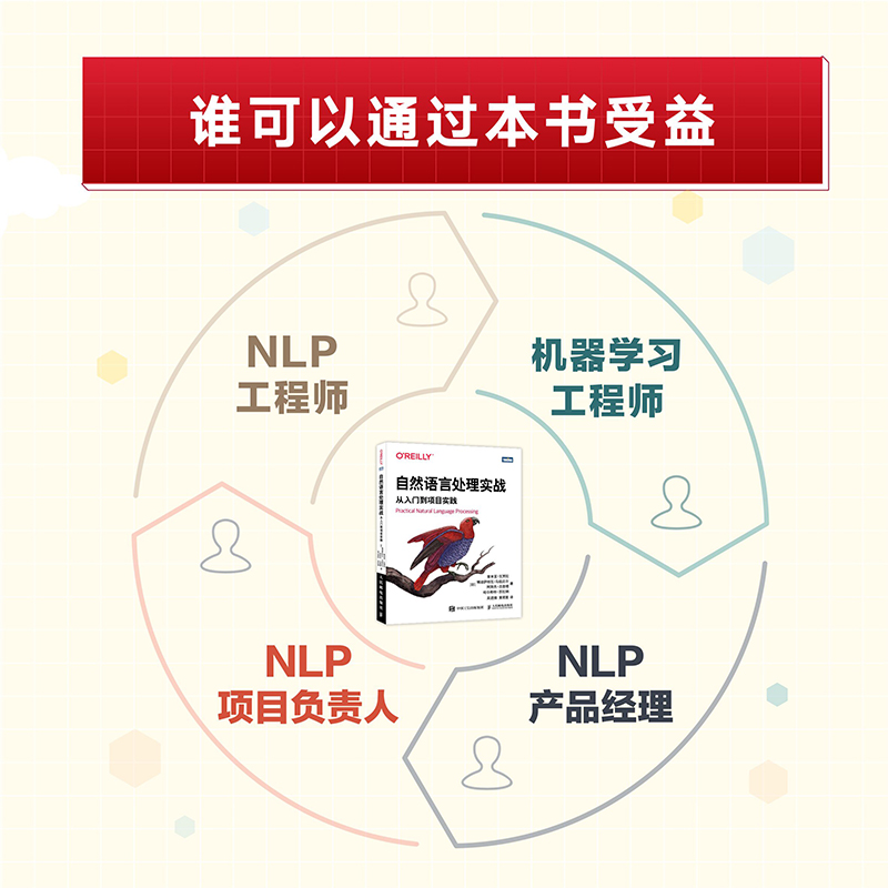 自然语言处理实战：从入门到项目实践 NLP自然语言处理文本分类建模 人工智能深度学习机器学习 - 图2