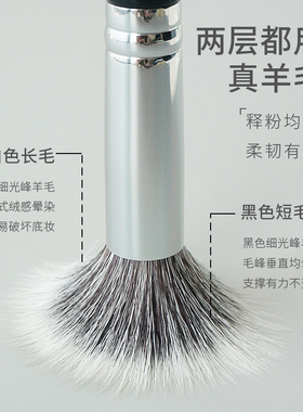 郭小妞细光锋羊毛点彩腮红刷清透
