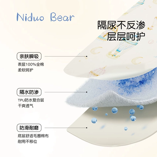 Детский защитный водонепроницаемый физиологичный матрас, можно стирать