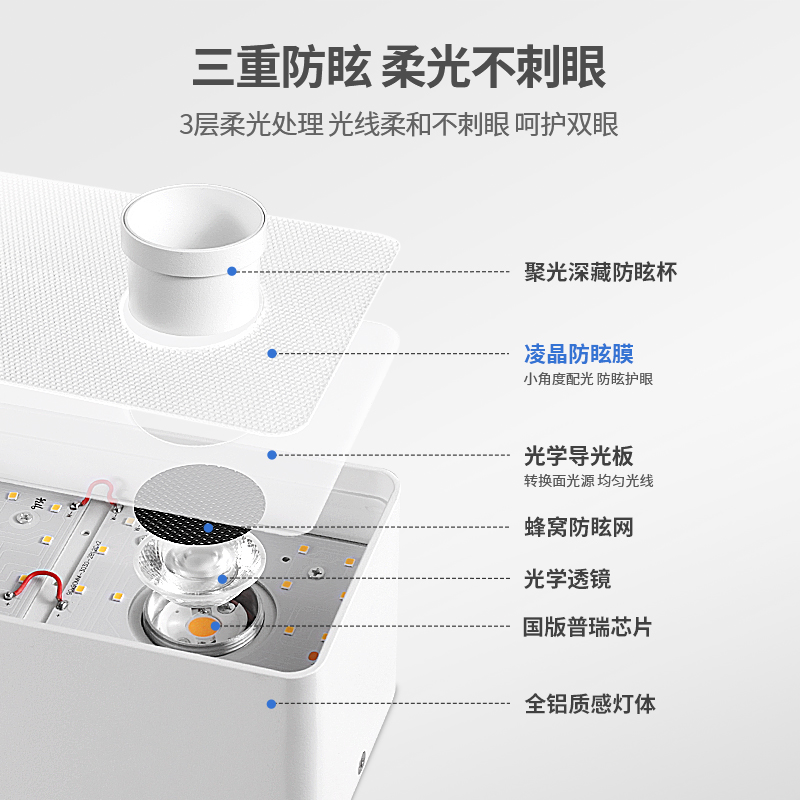 全光谱防眩明装圆角筒射灯一体LED双头斗胆灯全铝极简无主灯客厅 - 图1