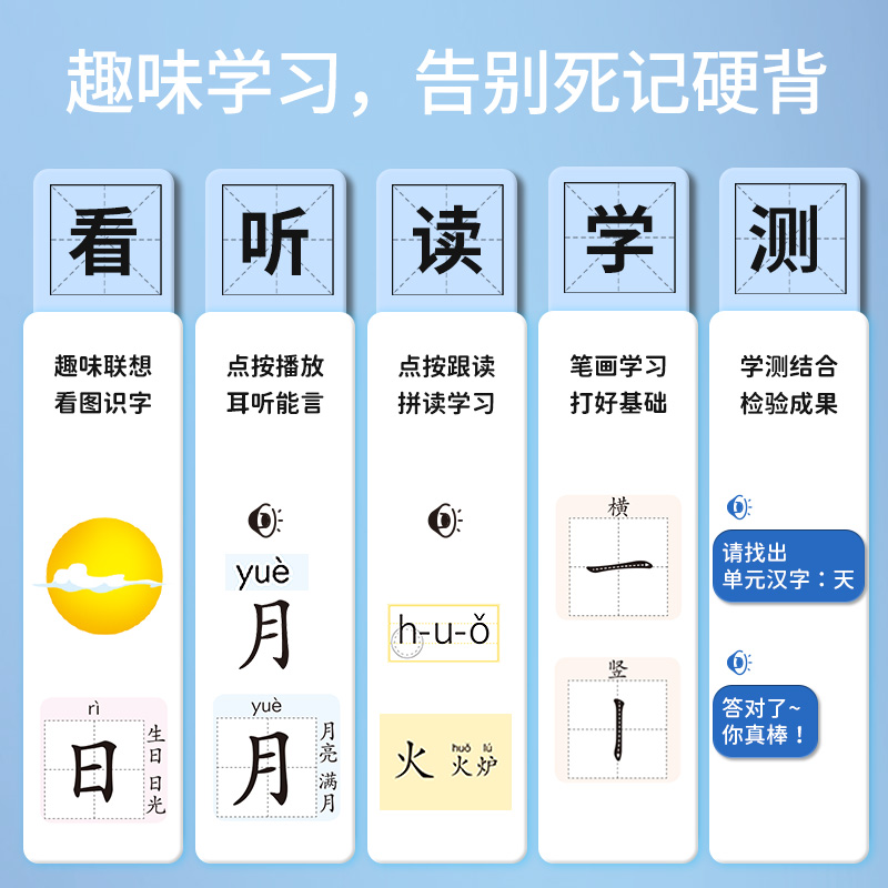 孩悦会说话的语数英全能发声书幼儿早教大课堂有声书小学知识一本通点读书儿童启蒙绘本4一6岁幼儿园益智玩具手指点读学习机撕不烂 - 图3