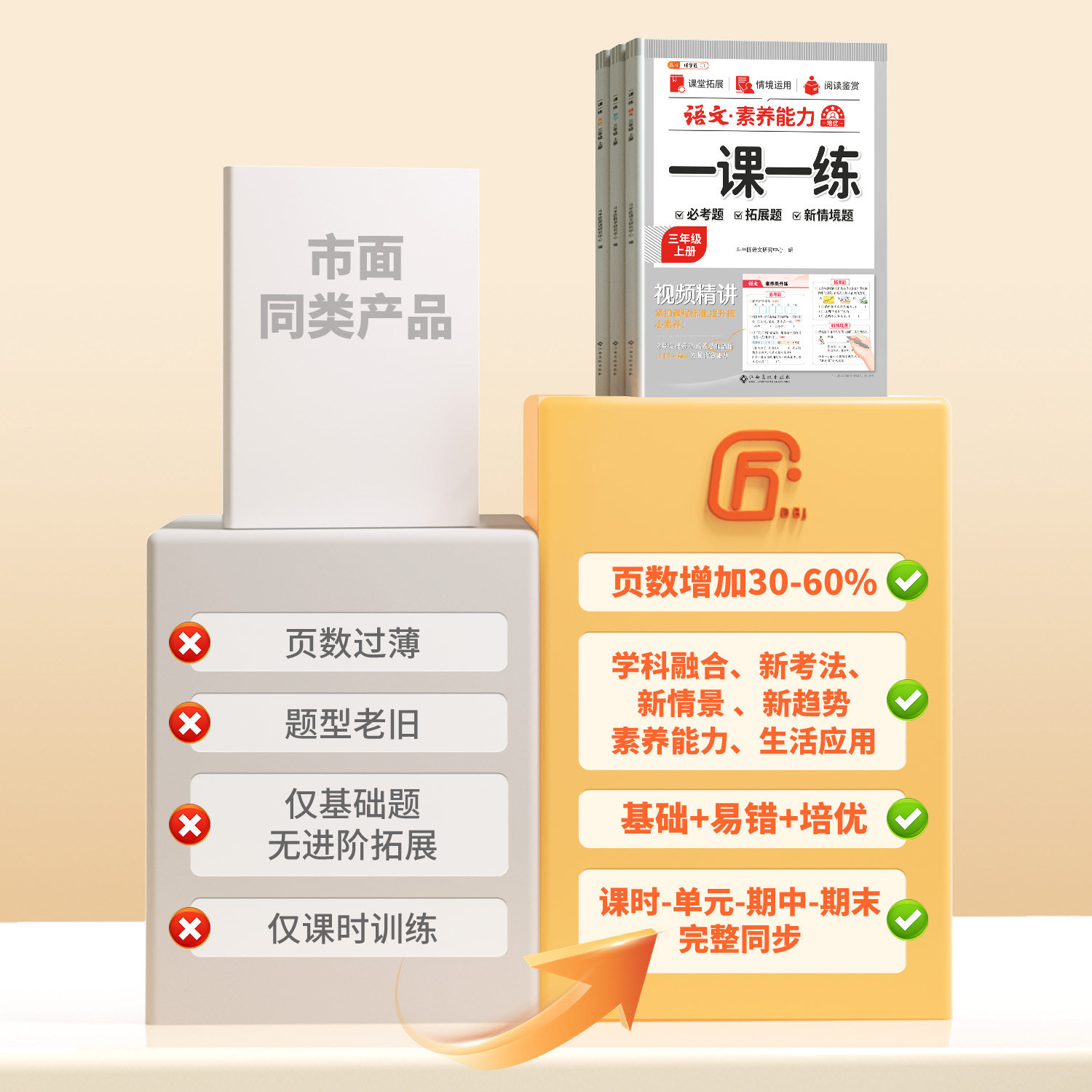 2024秋53天天练二年级一年级上册同步训练全套语文数学英语下册四六年级下练习册套装测试卷小学人教版苏教全优5+3五三5.3习题北师