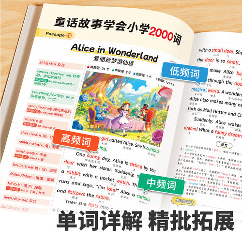 抖音同款】60篇英语童话故事学会小学2000词小学英语语法120条英语单词背诵手册搞定词汇趣味汇总语法40篇记完知识点归纳总结积累 - 图1