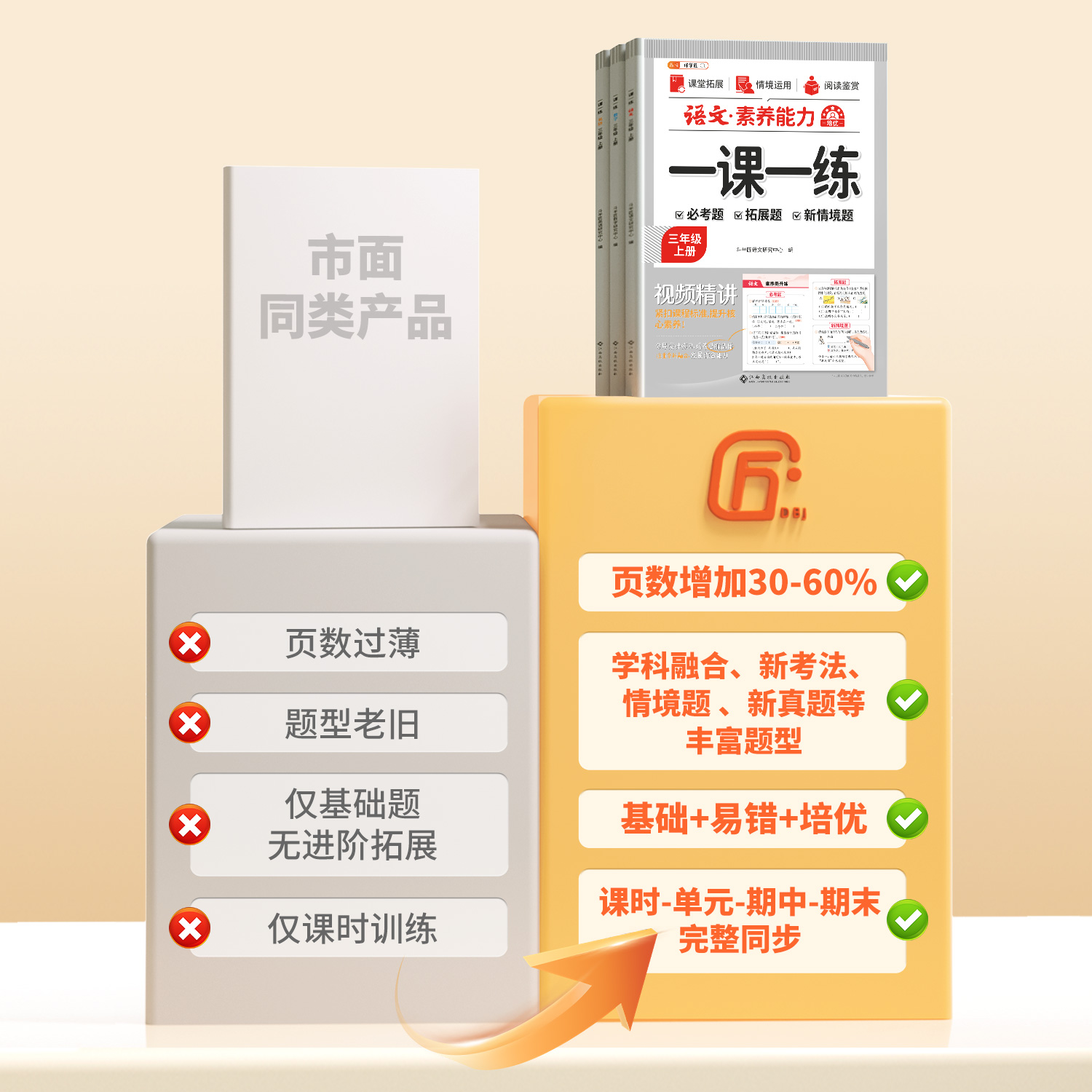 2024秋53天天练二年级一年级上册同步训练全套语文数学英语下册四六年级下练习册套装测试卷小学人教版苏教全优5+3五三5.3习题北师