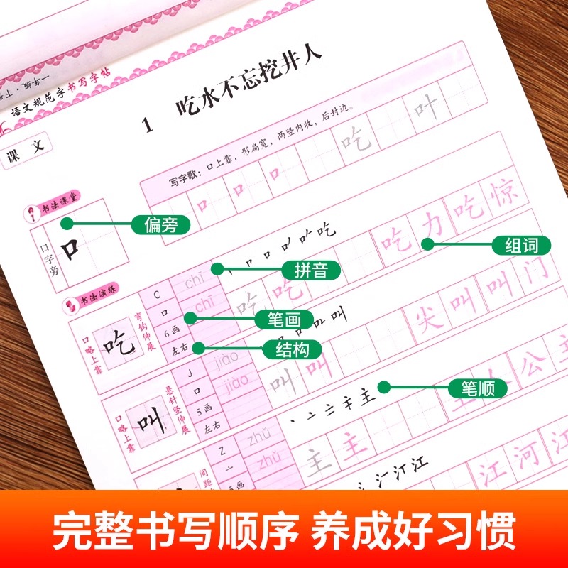 2024年一二年级三四五六年级下册同步字贴人教版小学生专用语文英语同步练字帖英语单词描红笔画笔顺楷书每日一练硬笔书法控笔训练-图1