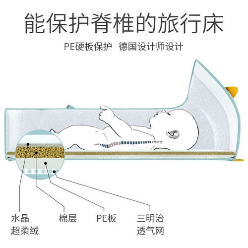 Детская корзина для выхода на улицу для новорожденных, портативная колыбель, безопасная кровать, Германия