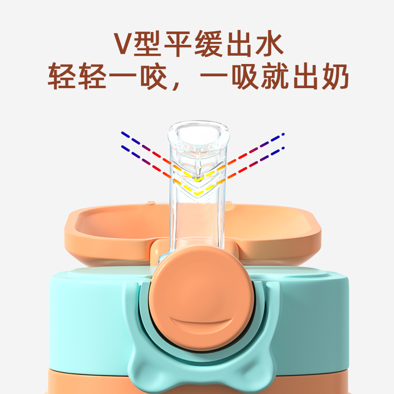 吸管奶瓶一岁以上3岁2儿童喝奶喝水专用防漏水耐摔大宝宝奶瓶ppsu