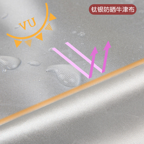 洗衣机罩洗衣机防尘罩洗衣机套罩防水防晒全自动上开盖加厚牛津布 - 图1