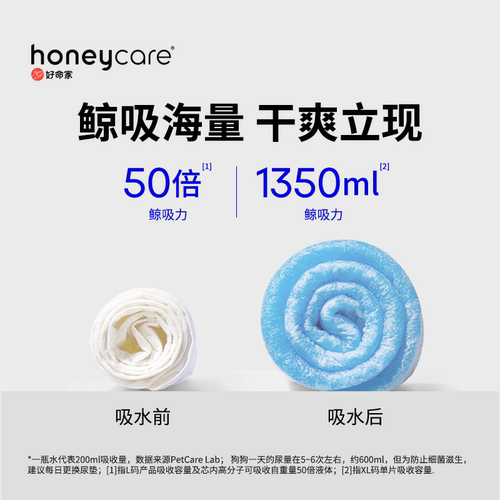 【6包整箱】honeycare好命家魔法漏斗狗狗尿垫宠物尿片好命天生 - 图3