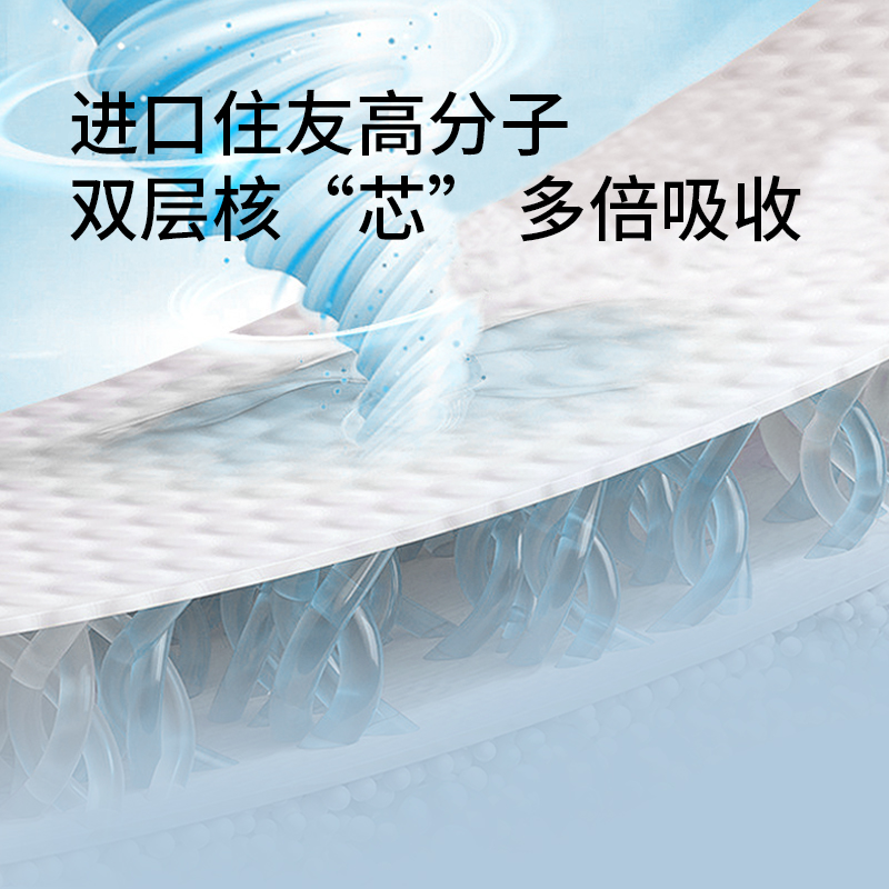 honeycare好命家狗狗尿垫宠物吸水垫加厚除臭隔尿片好命天生