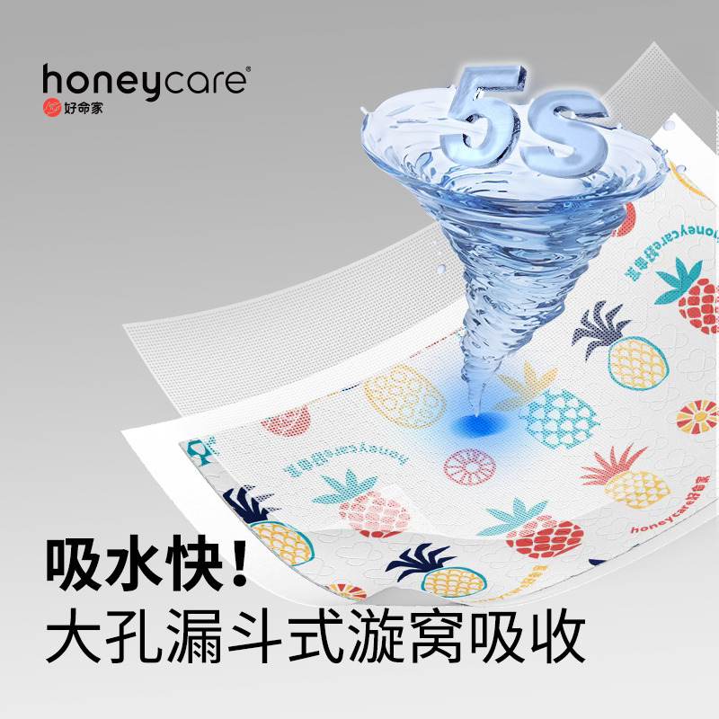 商品缩略图 2