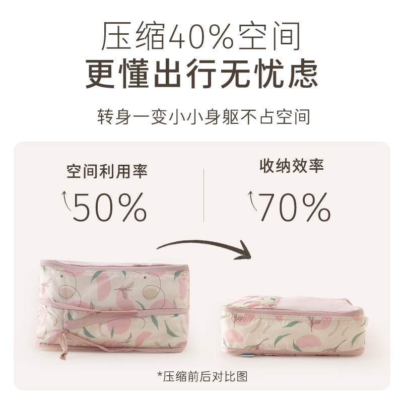 旅行衣物收纳包便携行李箱出差衣服压缩整理包内衣内裤防尘分装袋