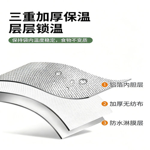 一次性保温袋定制铝箔外卖专用商用餐饮甜品奶茶无纺布手提打包袋 - 图0