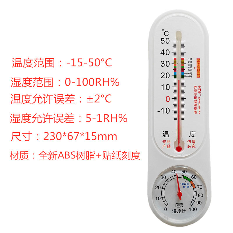 Temperature and humidity meter for chicken house