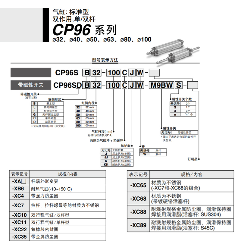 SMC型CP95SDB气动拉杆标准气缸CP96SDB32/40/50/63/80/100/125-75