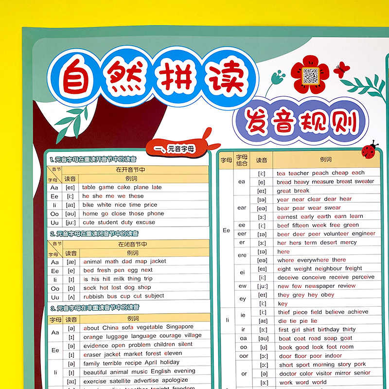 Phonics教学 新人首单立减十元 21年11月 淘宝海外