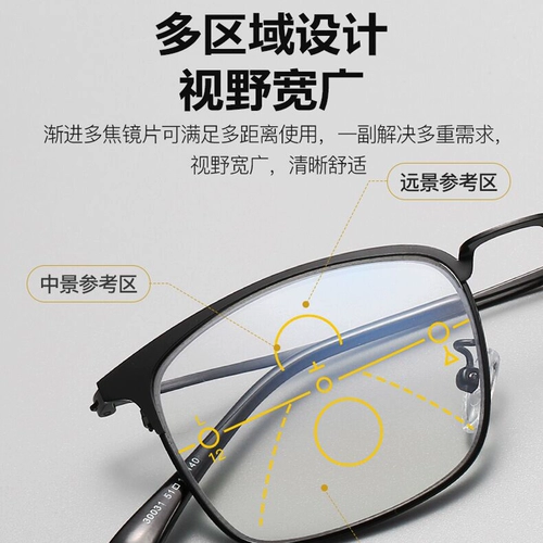 Немецкое старое цветочное зеркало мужское оборонительное синий свет находится рядом с тремя средним и средним уровнем и пожилым, постепенно многофокус