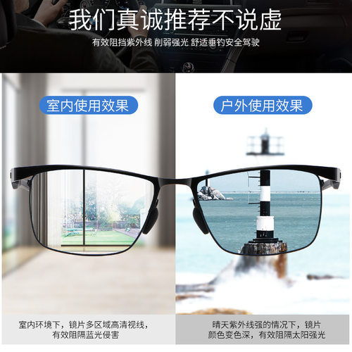 高清变色老花镜防蓝光老花眼镜男智能变焦远中近三用老人看远看近 - 图1