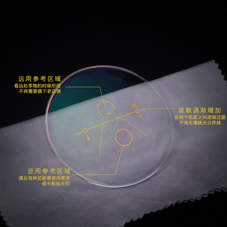 内渐进镜片超薄1.67远近两用眼镜片 仁威定制眼镜片