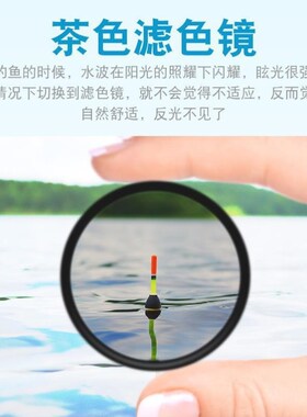 钓鱼望远镜高倍看漂专用眼镜佩戴式头戴式高清观话剧放大镜近视用