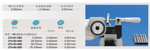 青海青量杠杆千分尺0-25-50-75-100mm0.001杠杆分厘卡带表千分尺 - 图0