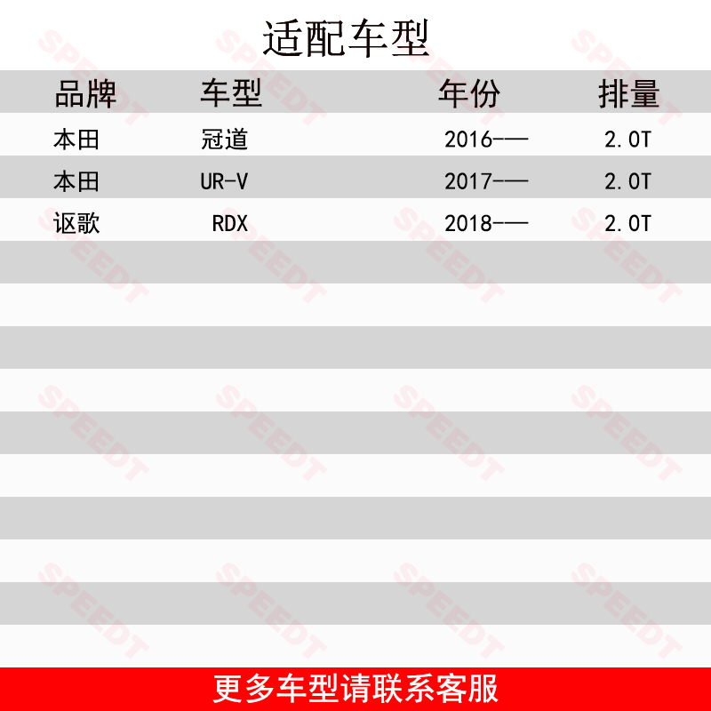 适配本田冠道URV讴歌RDX 2.0T可清洗高流量空滤进气风格空气滤芯 - 图0