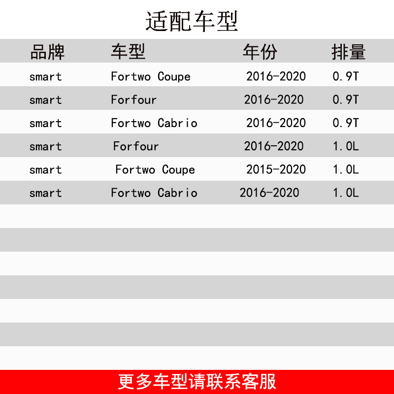 适配奔驰精灵Smart Fortwo斯玛特453巴博斯高流量空气滤芯进气格 - 图0