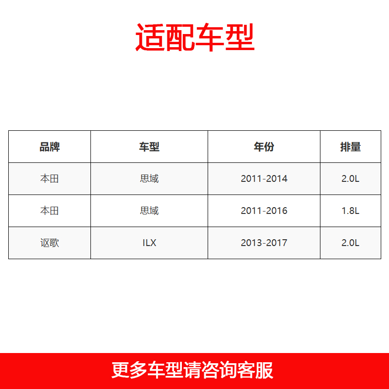 适配本田九代8.5思域讴歌IXL 1.8L SPEEDT高流量空气滤芯进气风格 - 图1