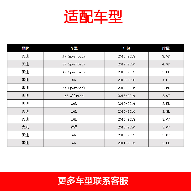 适配19-21年款奥迪C8 A6L A6 A7 3.0T高流量空滤空气滤芯进气风格 - 图0