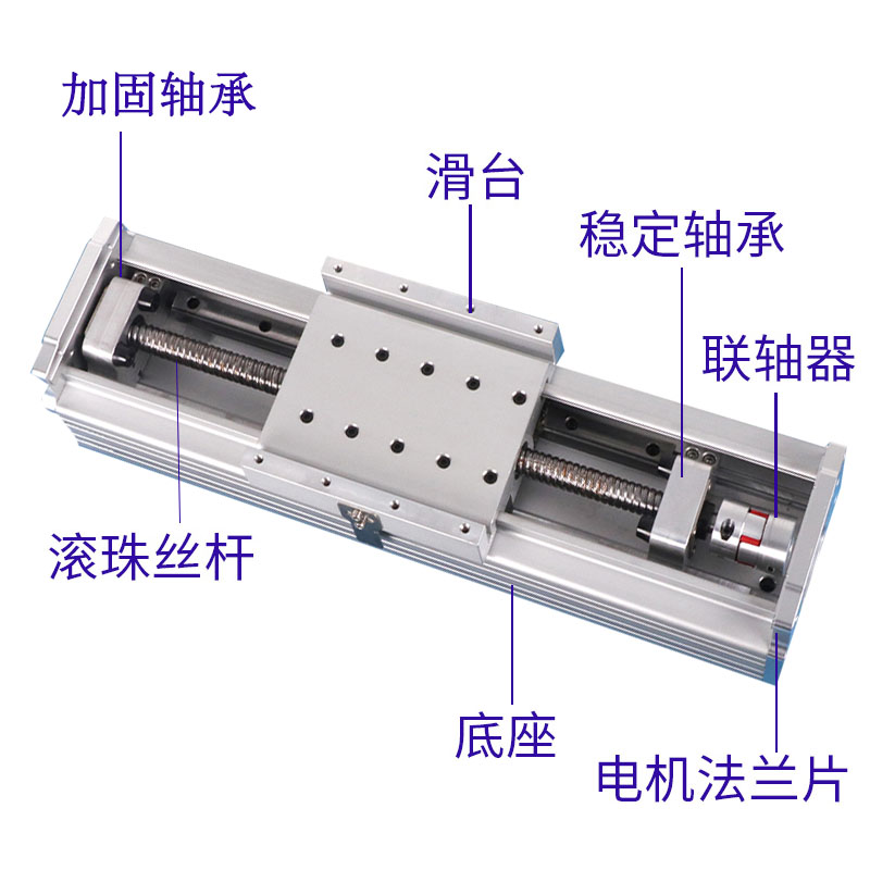 同步带机械5精密滚珠丝杆十字21全封闭滑台模组数控电动直线导轨