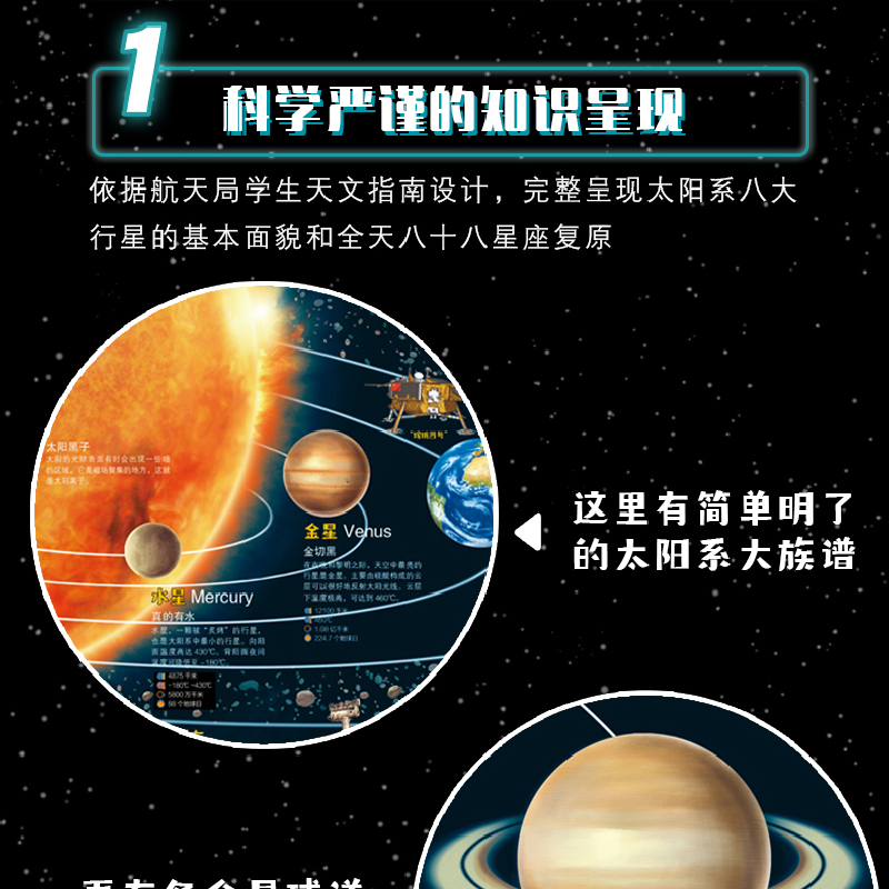 【官方直营】共2张太阳系和八十八星座图折叠版约86x60cm少儿地图太空星座少儿童科普启蒙地图 正版保证 - 图1