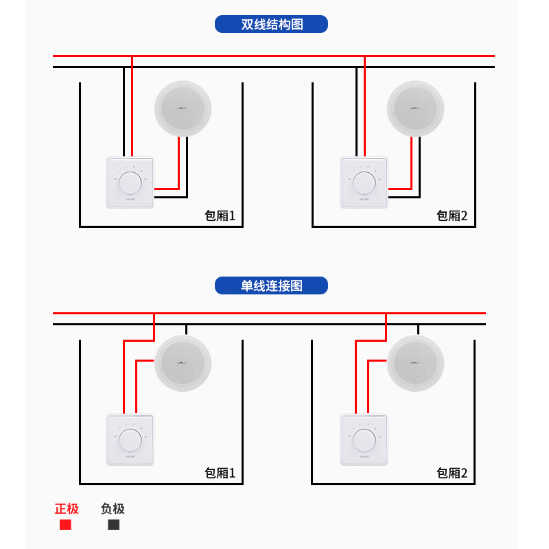 香歌861A背景音乐定压吸顶天花喇叭广播音量单独控制器音控音箱调音开关音响声音调节器面板 - 图2